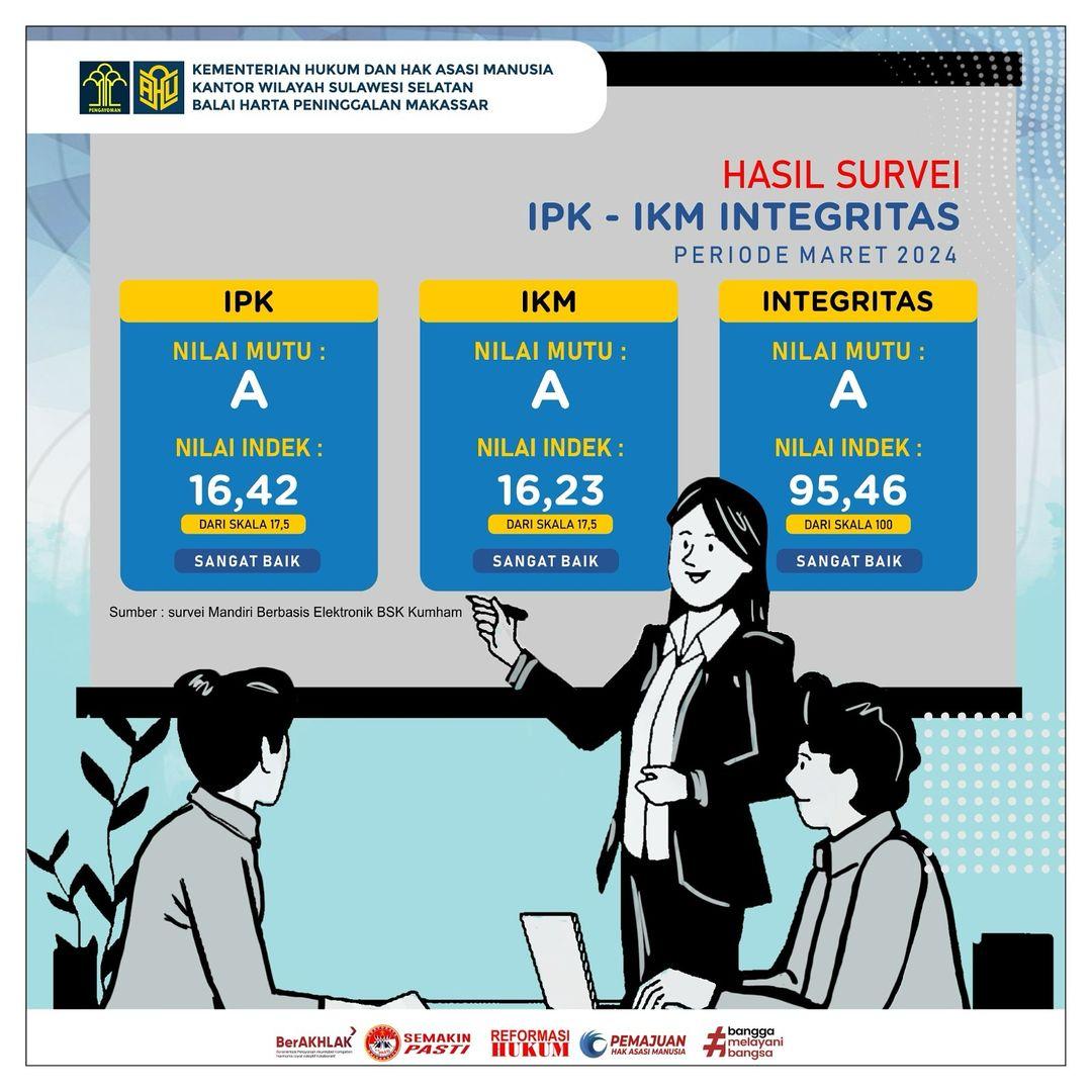 MARET