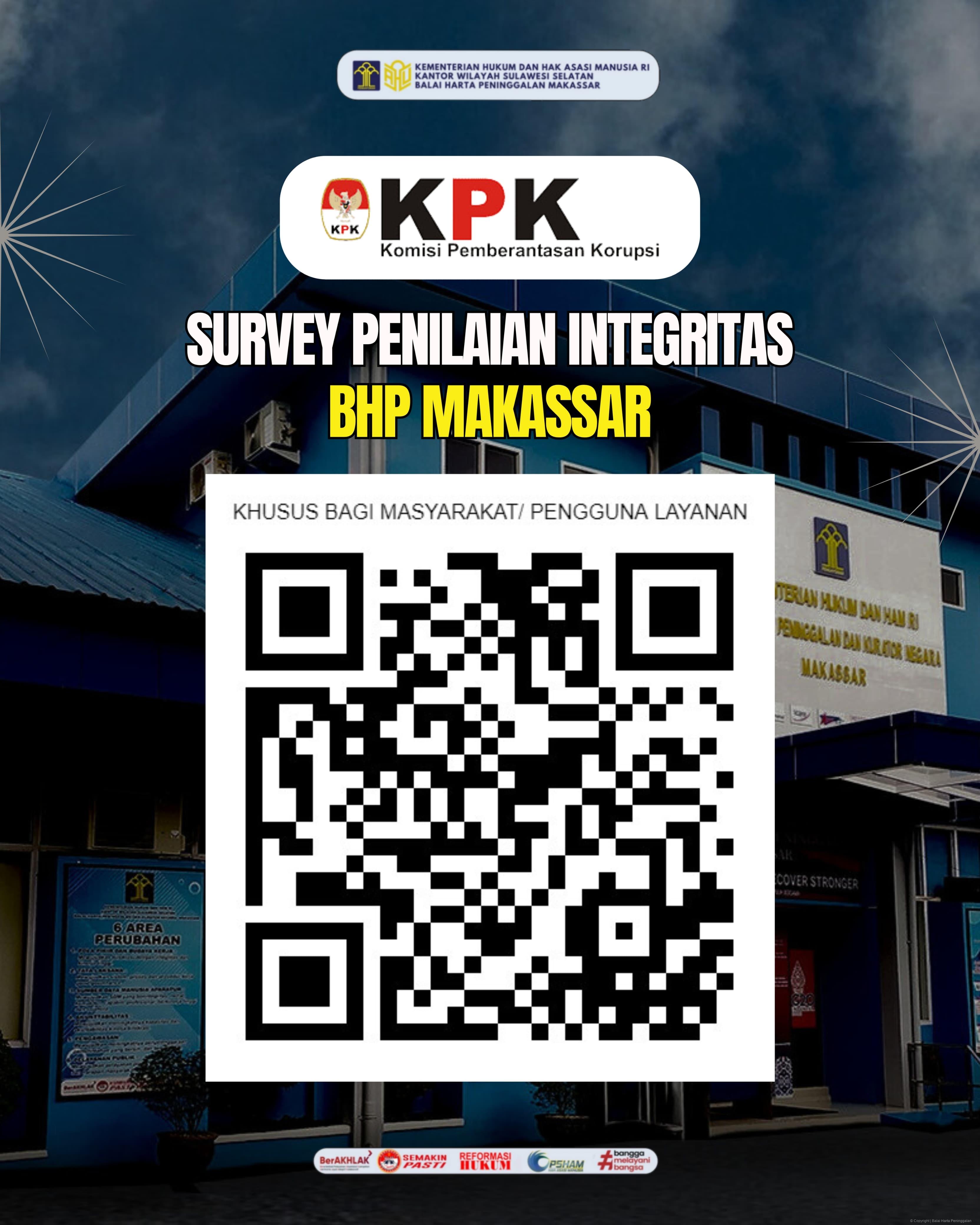 SPI KPK